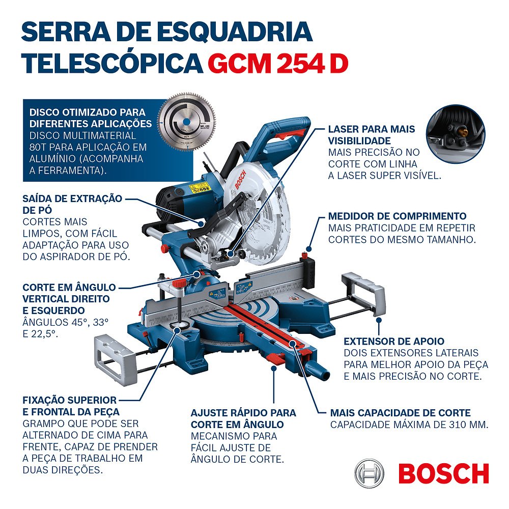 Serra de Esquadria Bosch GCM 254D 220V: Melhor Qualidade.